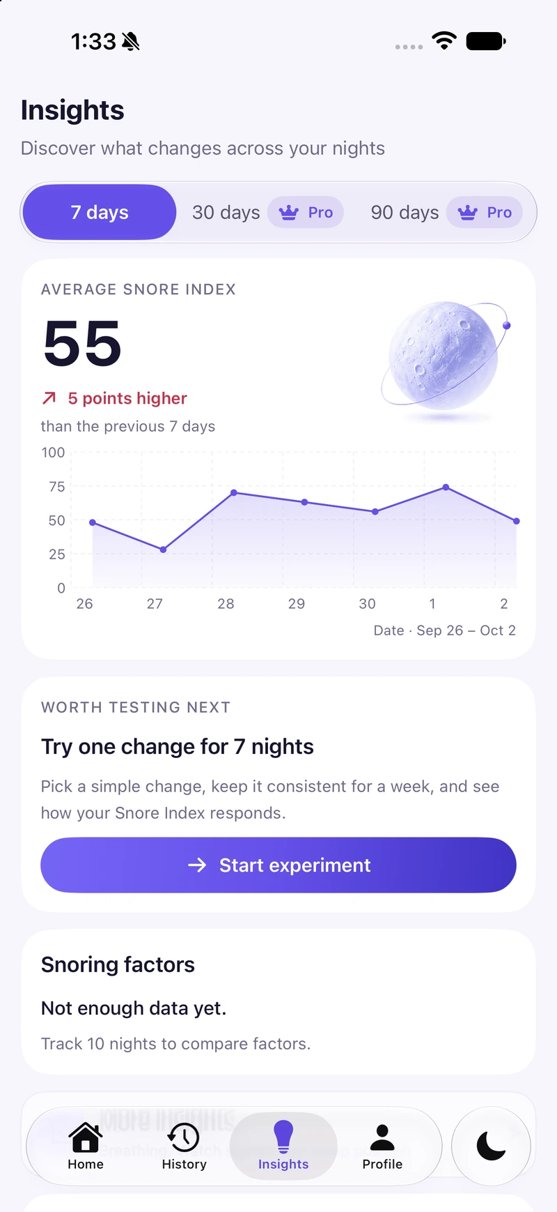 Actual SnoreSense Insights screen with a sample seven-day Snore Index chart