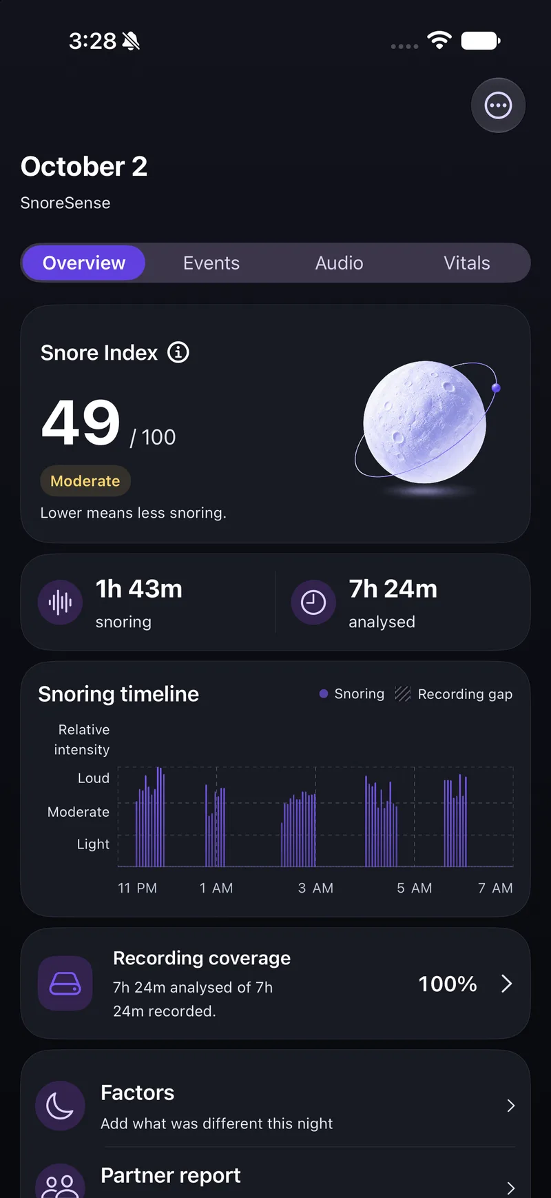 Actual SnoreSense night overview with a Snore Index and snoring timeline, using sample data